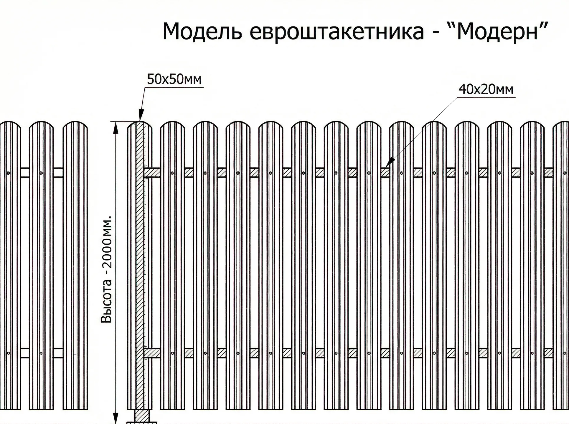 Из евроштакетника. 2м — изображение 4