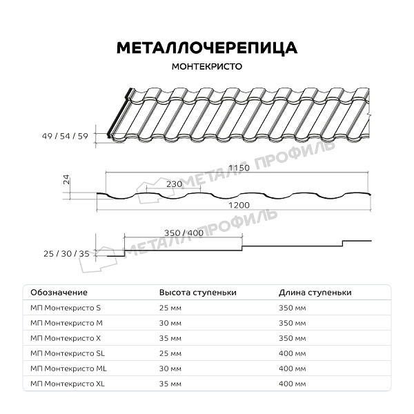 Схема металлочерепицы Монтекристо 0.5 мм ЗаборГрад53